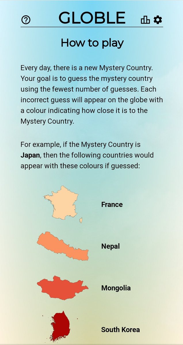 One better than #wordle for the #geographyteacher ... globle-game.com