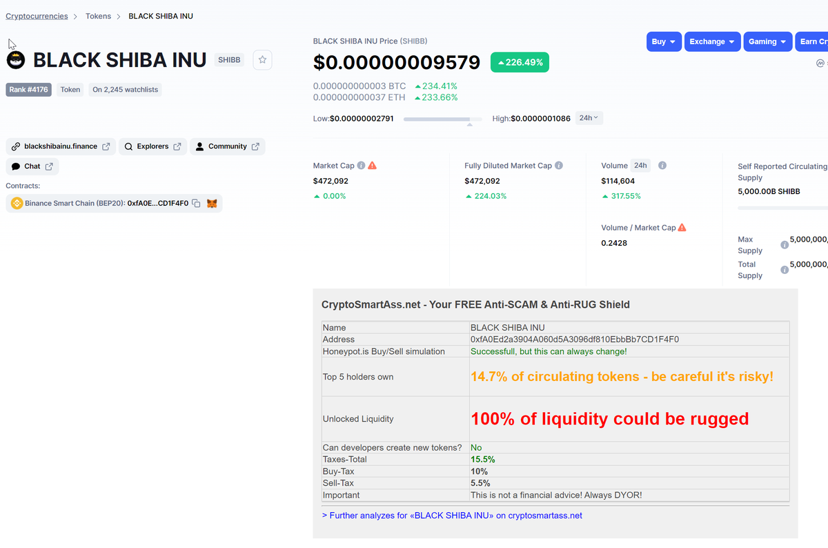 1cryptosmartass's tweet photo. Caution: BLACK SHIBA INU with 1 red flag 🚩
 
@CoinMarketCap #ScamAlert 
#NFTs #web3 #Metaverses #MetaverseNFT #PlayToEarn #BSC #BSCGem #NFTgame #DeFi $CTT #cryptocurrency @blackshiba_king  #gamiFi #metaverse #nft #SHIBB https://t.co/FfTcGbcOln