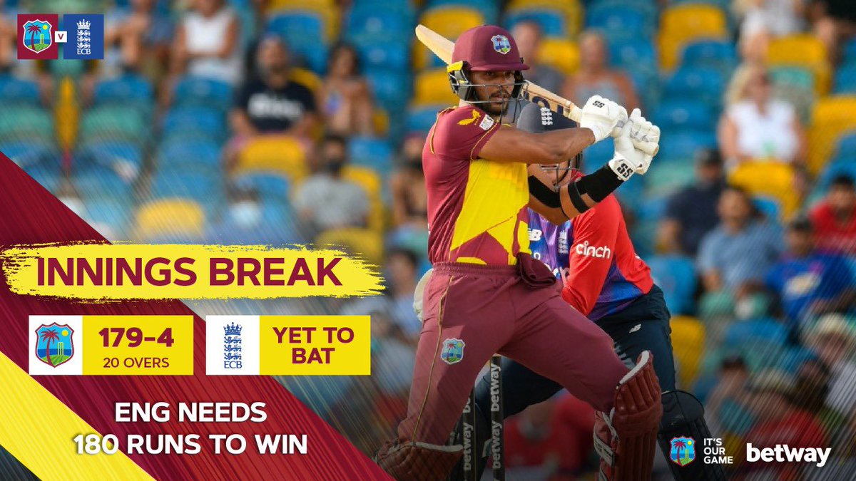 windiescricket's tweet image. It’s a final and we have the runs on the board. Stay tuned for the second innings…

#MenInMaroon #WIVibes #WIvENG