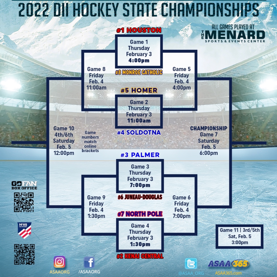 2022 ASAA First National Cup DII Hockey State Championship bracket is completed! To purchase tickets and download the bracket visit ASAA365.com! <a href="/FNBAlaska/">First National Bank Alaska</a>