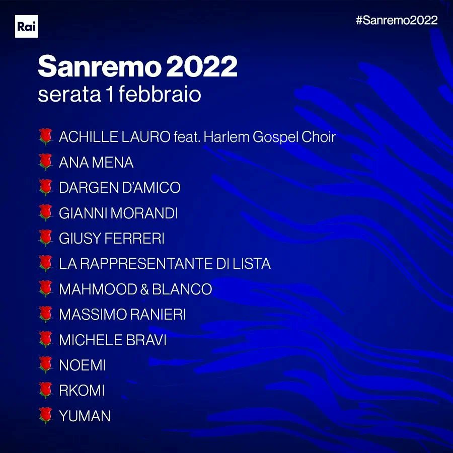 MusicornerInfo's tweet photo. Amadeus ha annunciato al Tg1 la suddivisione dei  25 artisti in gara al Festival di Sanremo 
#30gennaio #Sanremo2022 #infomusicorner https://t.co/keqCv8b8Ce