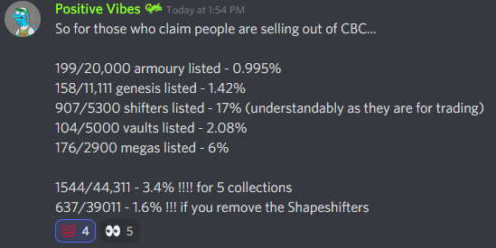 Creepz Discord is popping @CBCreepz @CREEPZ_OVERLORD Some fun memes and solid info all around. 🦎🚀