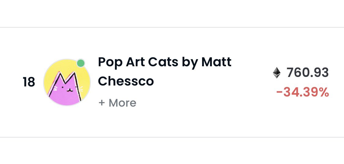 Pop Cats tweet media
