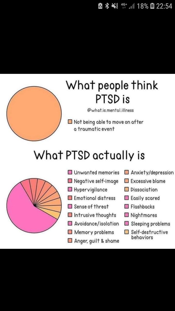 kingten9999's tweet photo. Perfectly summed up.... never speak about this to people but felt like i had to share this. We be back on stream again tomorrow and end the month with a bang . 

#PTSD #MentalHealthAwareness #MentalHealthMatters https://t.co/LSb2KAnJs3