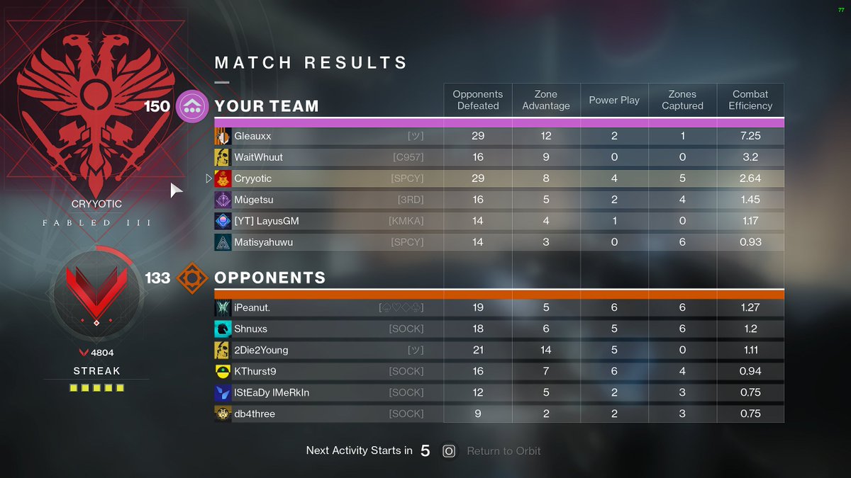 Cryyotic tweet media