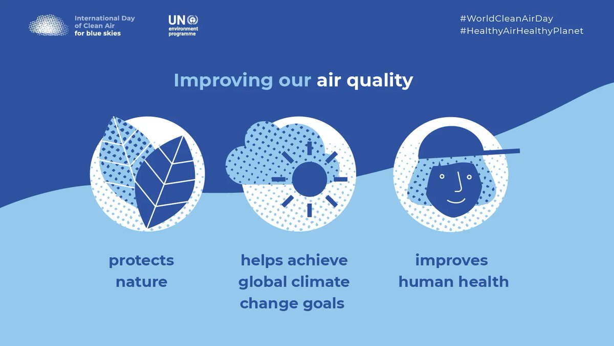 Healthy Air = Healthy Planet 🌍 = Healthy People 👥
✅ Taking action to combat air pollution is also taking action #ForNature & #ClimateAction.

Learn about various efforts & join the push to #BeatAirPollution: bit.ly/2Ypf0zg