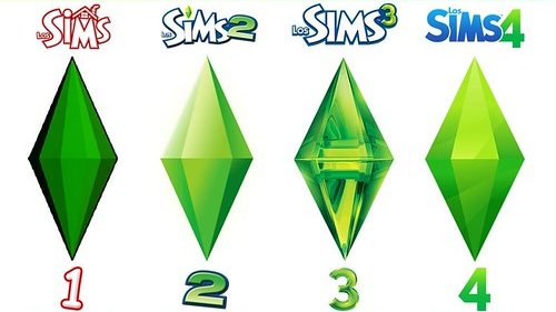 SimneySpears's tweet photo. The Sims 3 really had the best plumbob in the whole series and y'all aren't ready for that conversation https://t.co/n704pTazqz