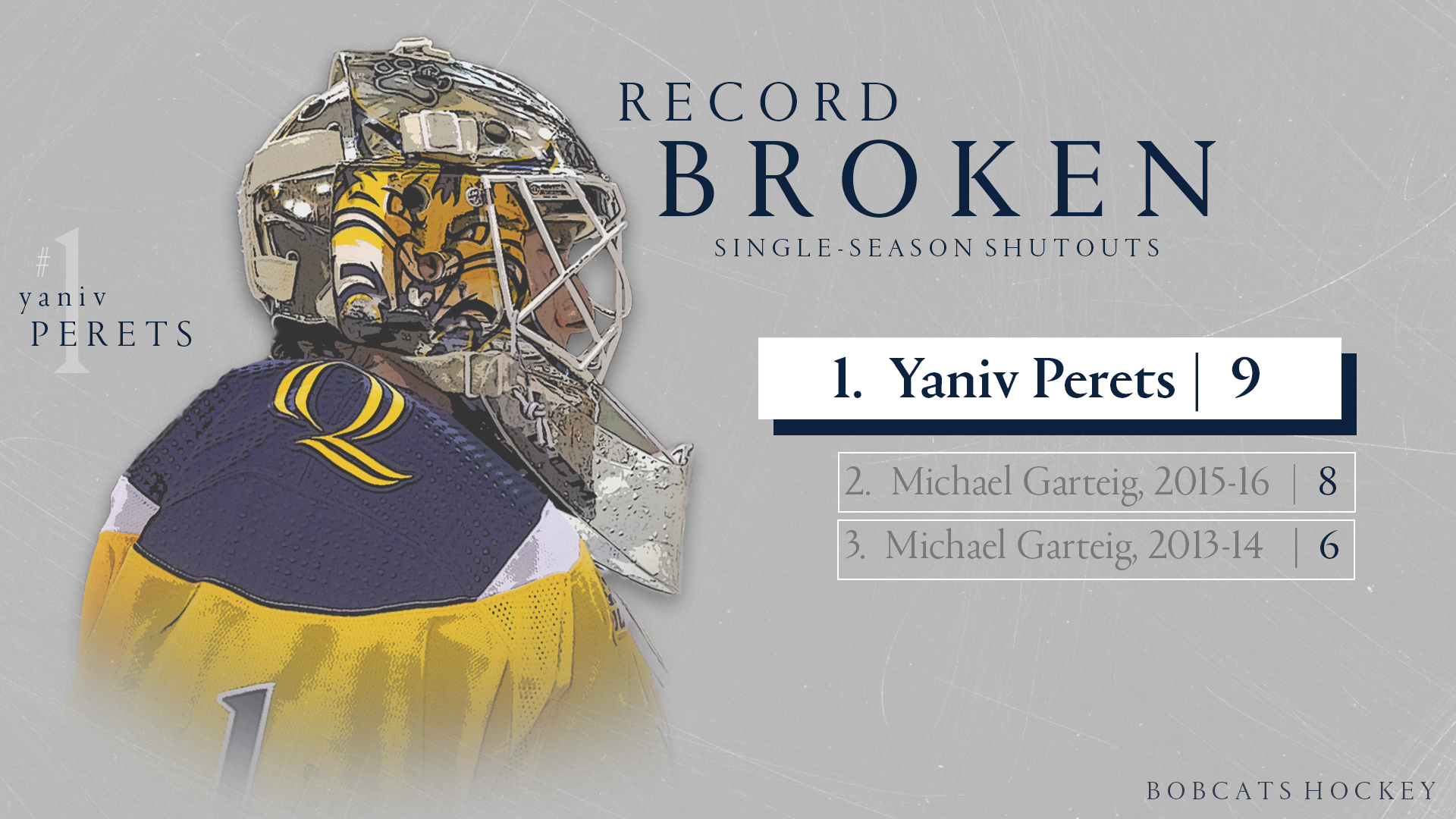 Quinnipiac Men's Ice Hockey on X: One more record to end this remarkable  season for Yaniv Perets! Perets posted a 1.17 goals against average this  season which broke the record of NHL