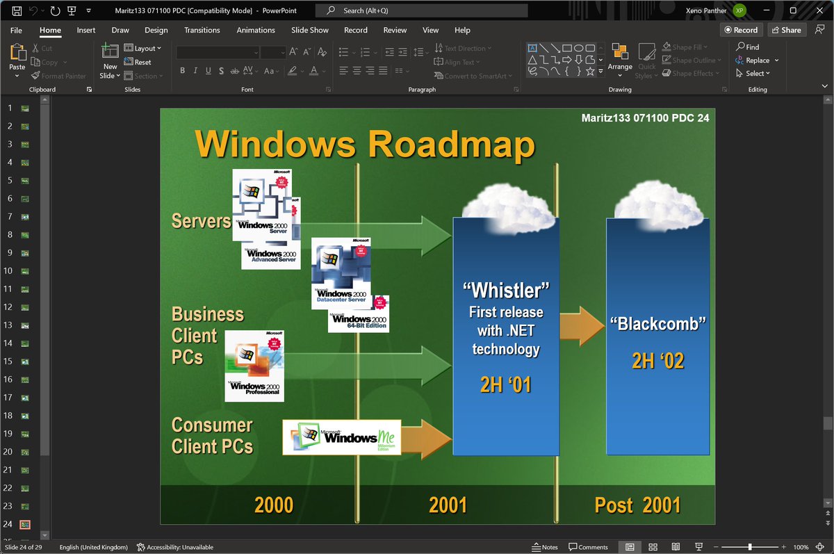 Windows Blockcomb While it is known that Blackcomb was due in 2002. What doesn't often ...