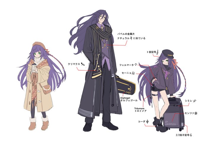 昨日の落書きのいくつの要素 