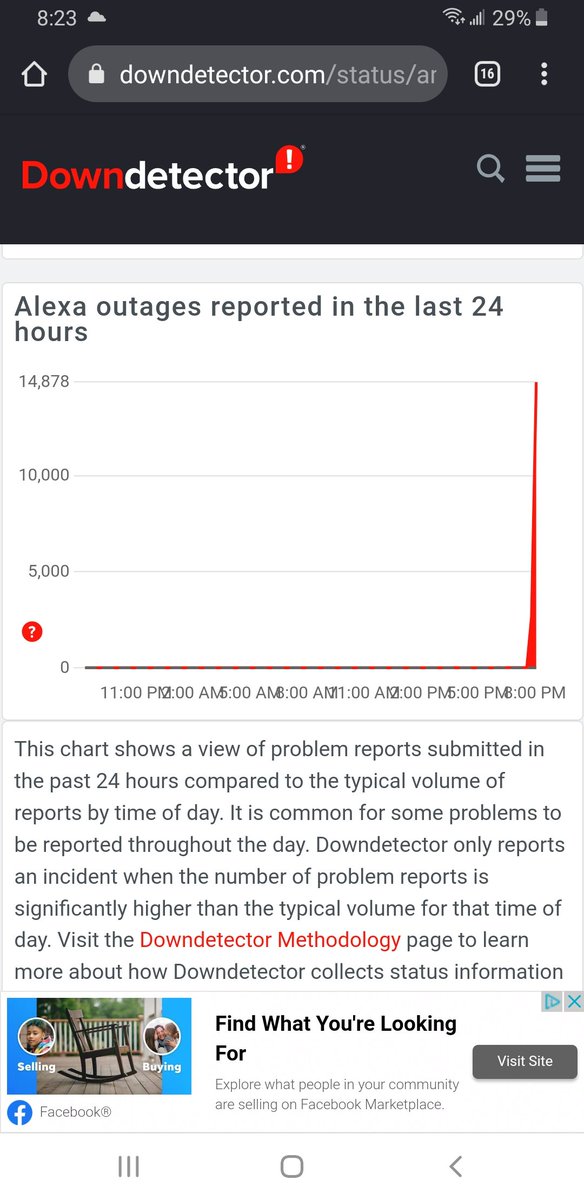CybersecByMo's tweet photo. #Amazon #Alexa is down currently, can't access any of my smart plugs or bulbs. I thought their AWS services were fault tolerant 😑 https://t.co/SFmOqcMpeY