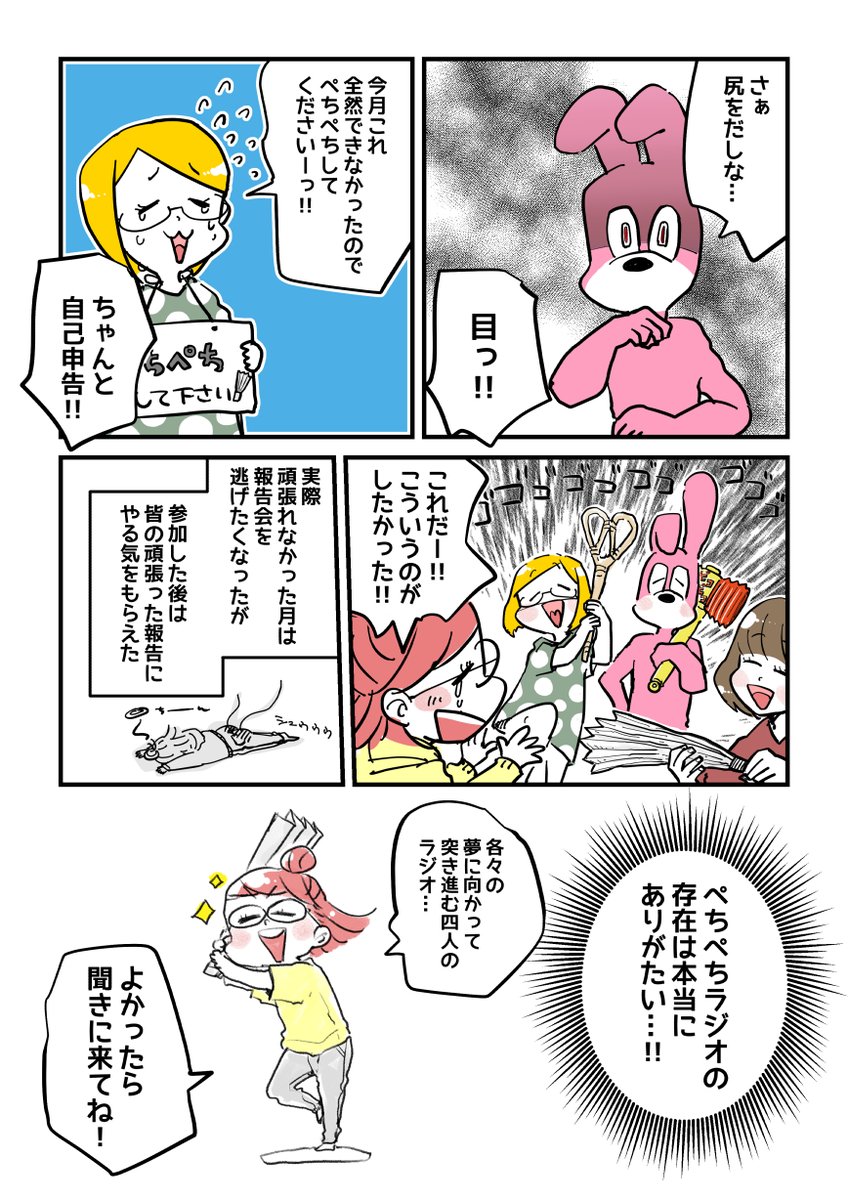 漫画家・イラストレーター✒が夢を叶えるまでお尻を叩き合って月に1度進捗を報告する「ぺちぺちラジオ」!Twitterのスペースにてメンバー4人で開催してます~!よかったら聞きに来てください(●'ϖ`●) 次は2月7日13時~14時の予定です。
メンバー:タソ、にくQ、由愛乃ナカ、かとひと