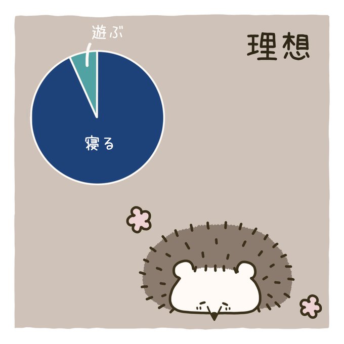 ゆるいのtwitterイラスト検索結果 ゆるいのtwitterイラスト検索結果