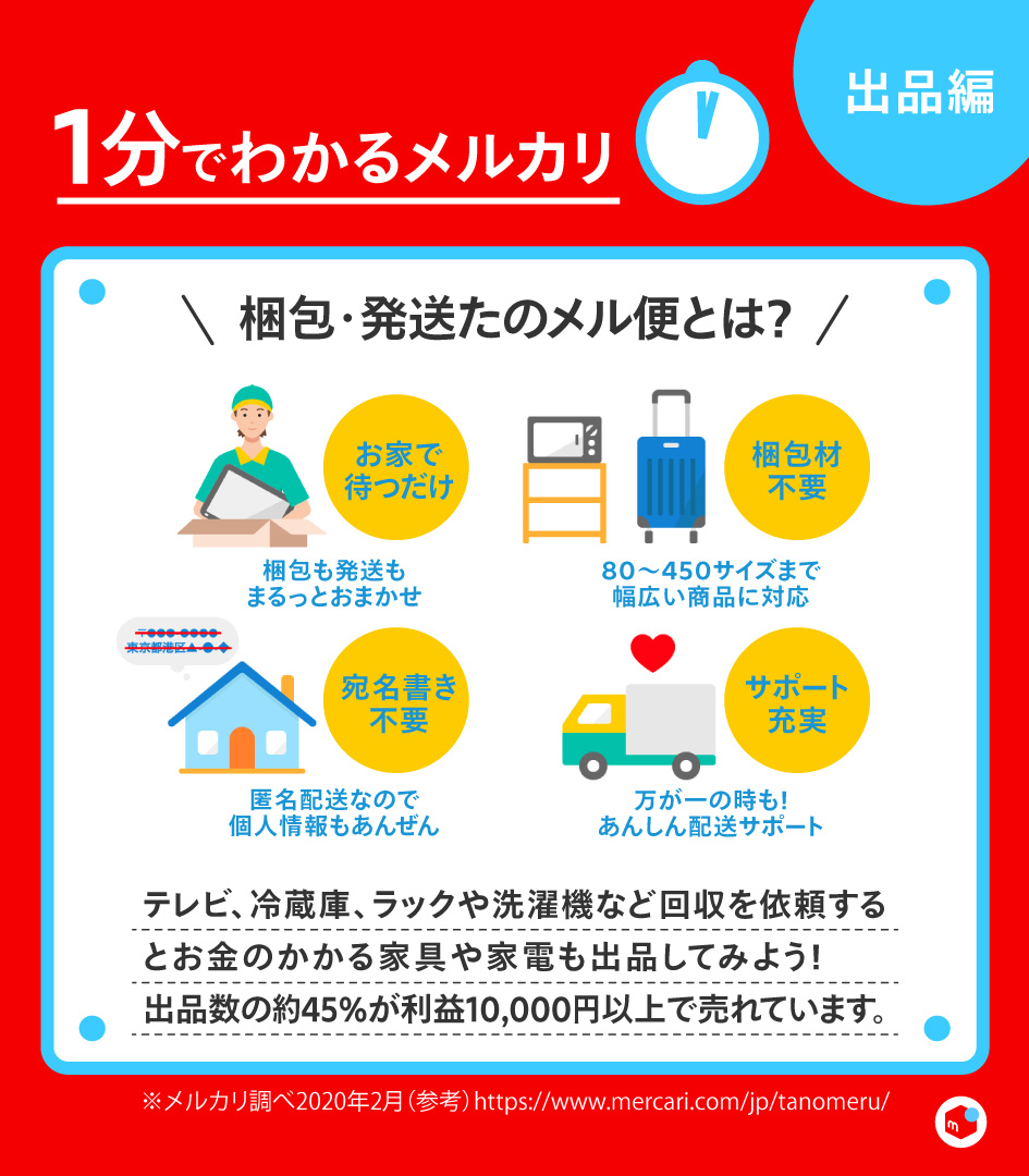 新しいスタイル ca様専用出品 asakusa.sub.jp