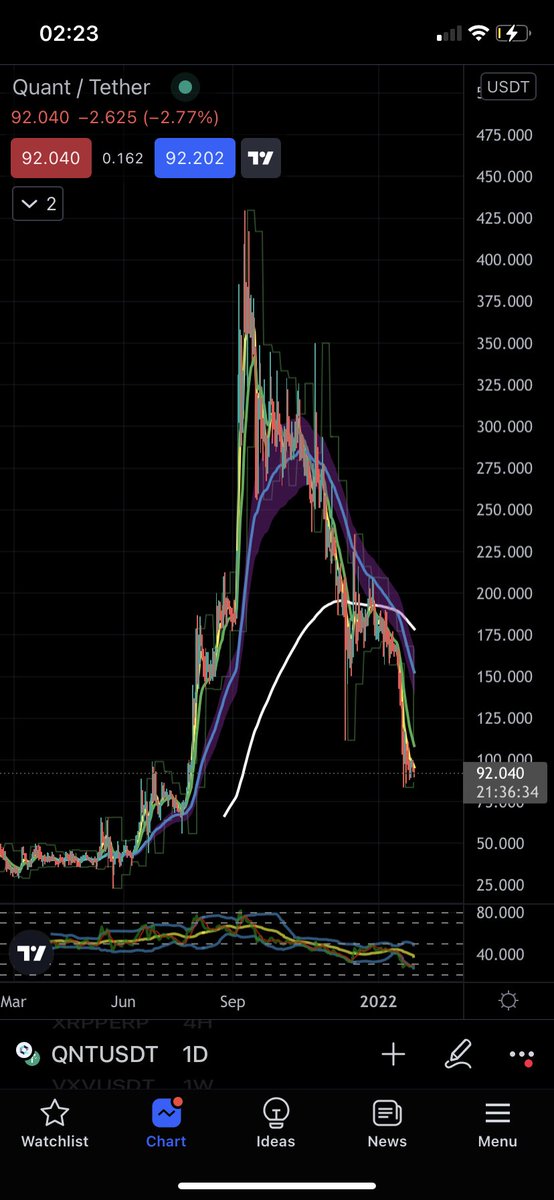 KING QUANT🤴🏽 tweet media