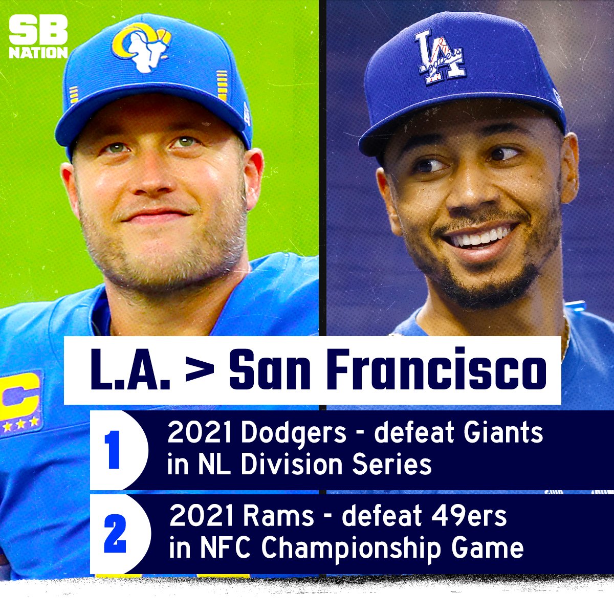 SBNation's tweet photo. LA has the Bay's number this year https://t.co/Hrx7OQpqDM