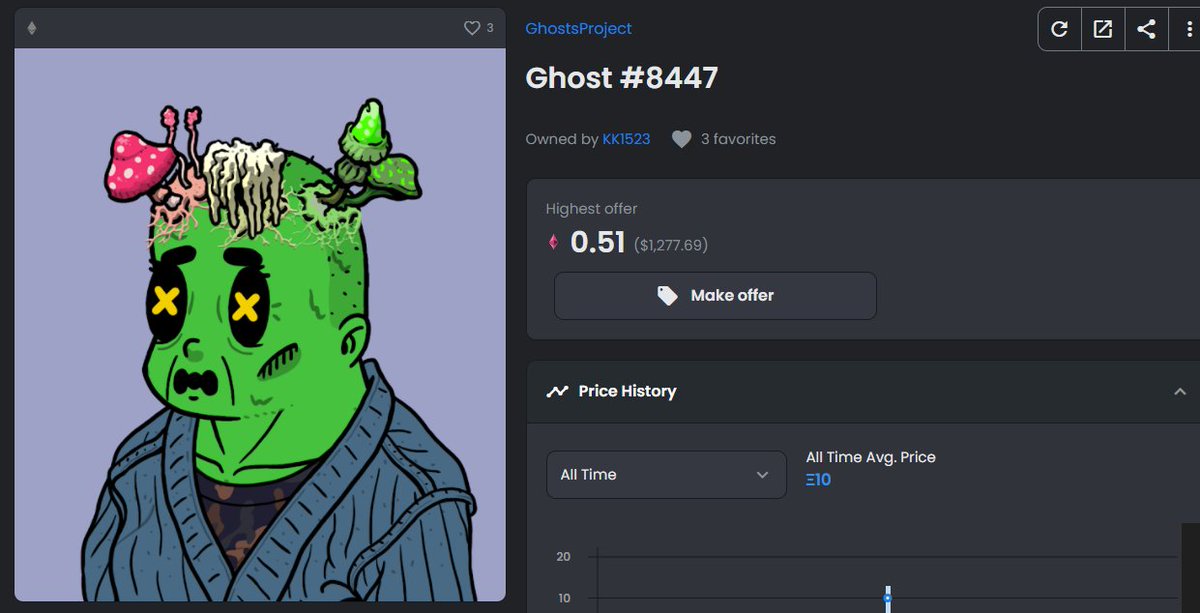 GhostsProject tweet media