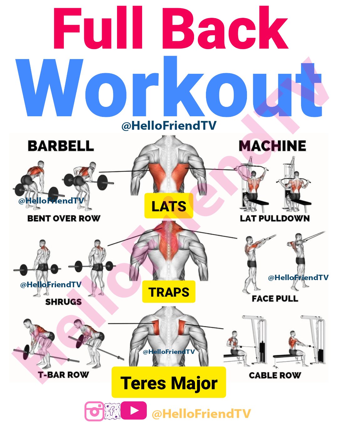 Hello Friend TV on X: Full Back Workout - Barbell vs Machines