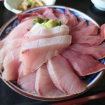 ツイートに含まれる画像