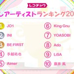 あなたの推しは入っている？推しアーティストランキング2022!