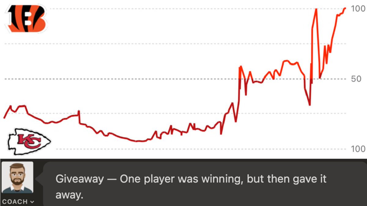 Ain’t it the truth… #NFLPlayoffs