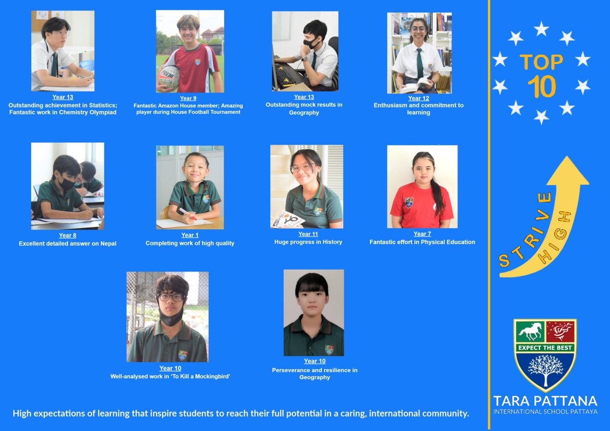 tpispattaya's tweet image. Help us to congratulate our STRIVE HIGH top 10 students this month of January. We are extremely proud of their achievements and contributions to the school.
#StriveHigh #Achievement #awards #students #schoollife #Internationalschool #thailand
tpis.ac.th