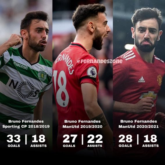 UTDWimo's tweet image. GOAT👑🇵🇹