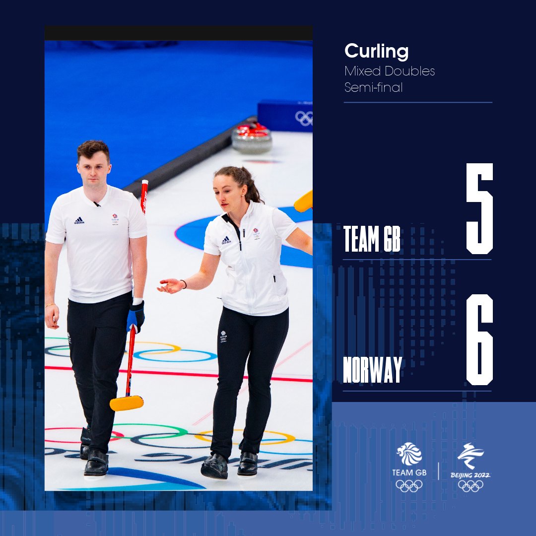 It’s the bronze medal match for Jen and Bruce, 6:05am tomorrow.

#TeamGB | #Beijing2022