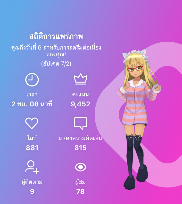 Ka_me22's tweet photo. 🐢 เริ่มต้นสัปดาห์ใหม่ วันจันทร์เป็รที่เหนื่อยมากเลยค่ะ แต่พอเจอก็หายเหนื่อยเลยค่ะเปลี่ยนง่วงแทน— ขอบคุณทุกคนที่มานะคะ วันนี้คุยกันซะคอแตกเลย ฝันดีนะคะ 💙💚💙
#REALITY
#REALITYTHAILAND https://t.co/tEsrkzN4Rk