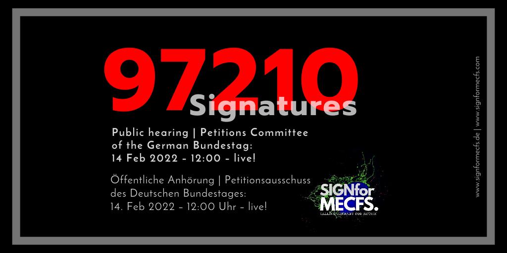 loy_daniel_de's tweet image. 🆕 Es gibt einen neuen Auszählungsstand:
Danach haben insgesamt 97.210 Menschen unsere #SIGNforMECFS-Petition mit ihrer Unterschrift unterstützt! 👏

🆕 Die öffentliche Anhörung hat sich außerdem eine Stunde nach vorne geschoben. 
Neuer Termin: 14.02.2022 um 12:00 Uhr!