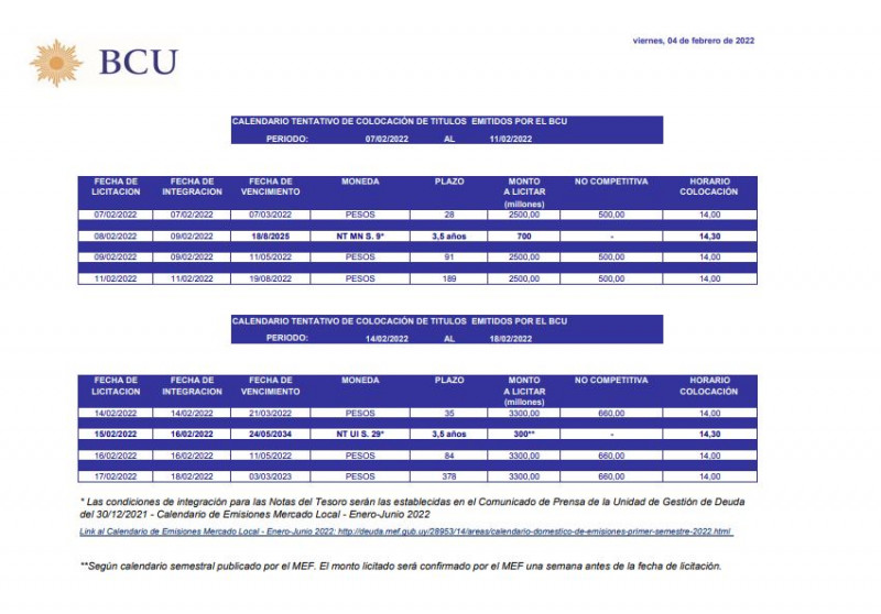 BVM_SA's tweet photo. Se encuentra  disponible  el  calendario de colocación de títulos emitidos por el BCU de esta semana
https://t.co/UT2xqPXynZ https://t.co/CFuw2NbRoS