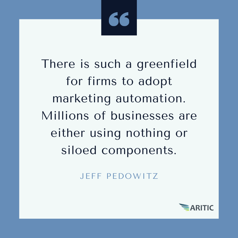 ariticdotcom's tweet photo. In a recent article, @JeffPedowitz shared today's utilized marketing #automation. Read the whole #interview here - https://t.co/uYddcAGJFS.
Worth a read ๐
#marketingautomation #aritic #ariticpinpoint #marketing #marketingtrends #marketers https://t.co/rXbQURz6ow