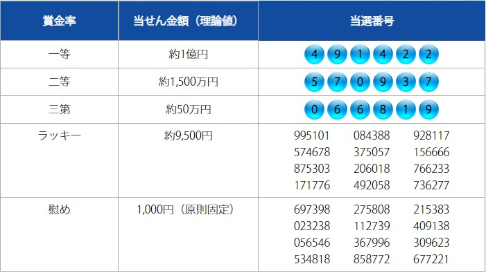 PASARANTOGEL tweet media