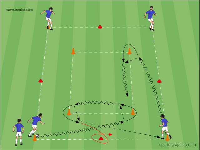 Www Trenink Com Football Soccer Dribbling Warm Up Part 2 Youtube T Co 1dny4mextk Practice Technique And Ball Control In Football Soccer Warm Up 5 Players U10 U15 Football Soccer Soccerdrills Footballdrills