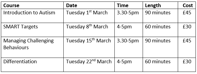 HillOutreach's tweet photo. *Launch Event* To help with the COVID staffing crisis, we are now offering 'Twilight Tuesdays', so that you don't need to find cover. Next half term, we have 4 courses available: see below for details. To book  contact us at: outreachandtraining@abbeyhillschool.co.uk/01782882882 https://t.co/iTj2qlUaGw