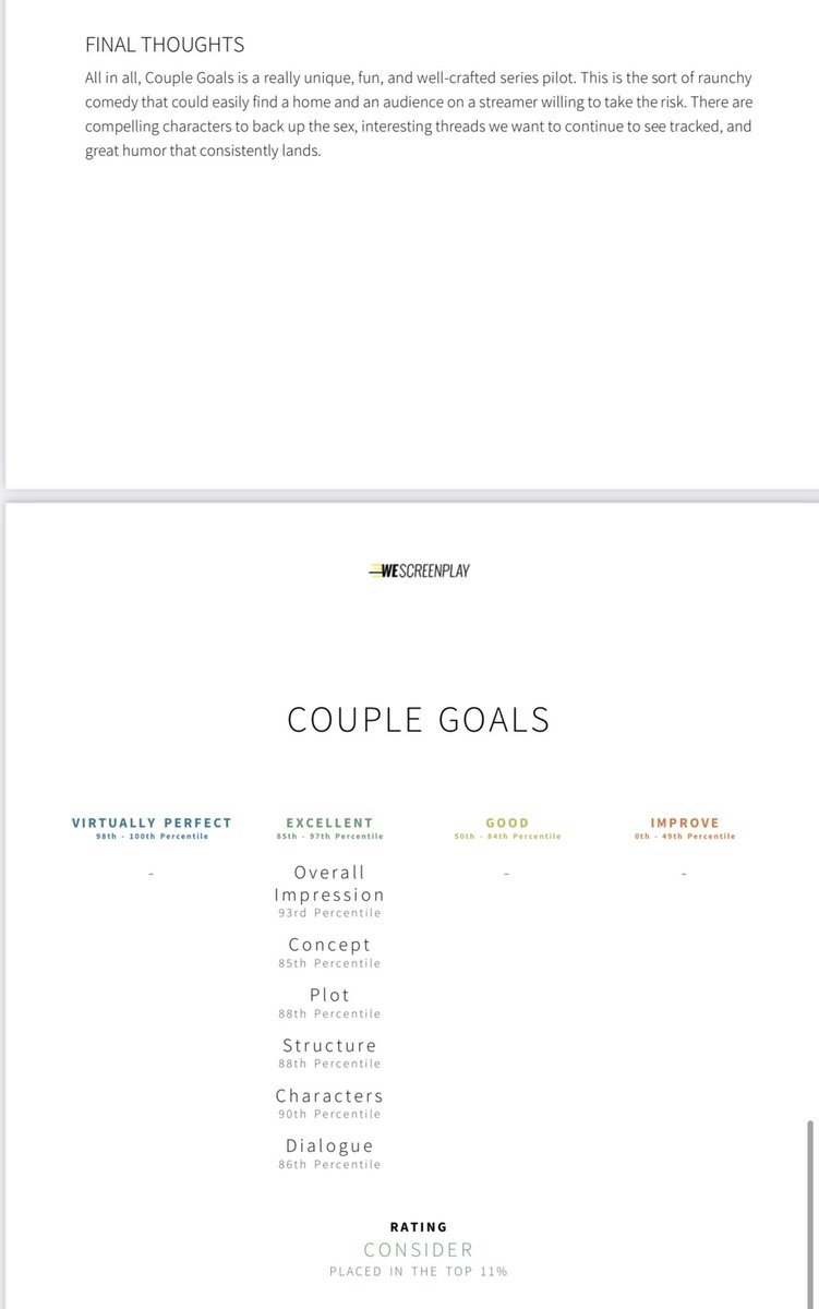davearena's tweet photo. Very positive initial coverage report on our first script written together as a husband/wife team. We will tighten a few things up and it should be ready to go out into the world shortly! #scriptwriting #comedyscript #comedywriting @glammamanyc1 @KPiddy_Writer https://t.co/rftGwJChmD