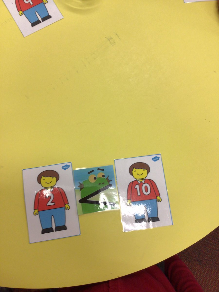 MrsJAndrews's tweet photo. @UplandsManor today in 1G we have been learning about greater than and less than. https://t.co/LmPGv2pu85