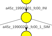 gixe's tweet photo. I ๐yellow ๐คฃ๐ @BSC_CNS #autosubmit #autosubmitapp #ecearth3 https://t.co/JUD82NAl4c