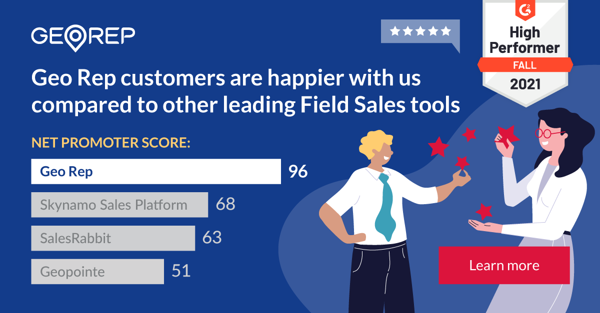 Geo Rep is a feature rich all-in-one field sales management platform that reduces admin, improves processes and increases sales. No wonder we have such a high NPS on G2 <a href="/G2dotcom/">G2</a>
#GeoRep #FieldSalesSolution