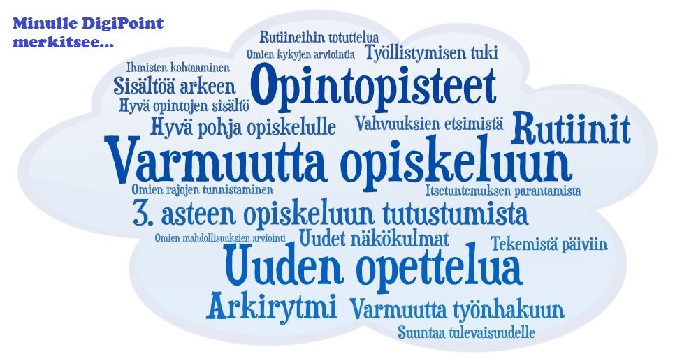 digipointvantaa's tweet image. AMK-kokeilun viimeinen viikko lähti nyt käyntiin. Kuvassa kiteytettynä, mitä kaikkea DigiPoint merkitsee Vantaan osallistujille. 😊 #digipoint #vantaankaupunki #6aika