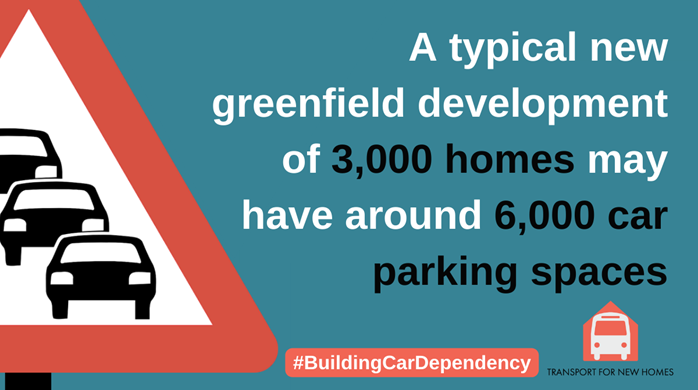 F_I_Transport's tweet photo. Published today, new research from @TfNHomes has found that many new housing developments in England are built around the car - rather than around walking, cycling and public transport.
Read the report ➡️ https://t.co/AhCV5VT6eI #BuildingCarDependency https://t.co/kDaxok2IcP