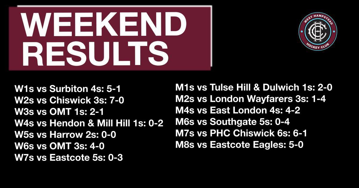 Match results! 👏👏😭😭💕💕