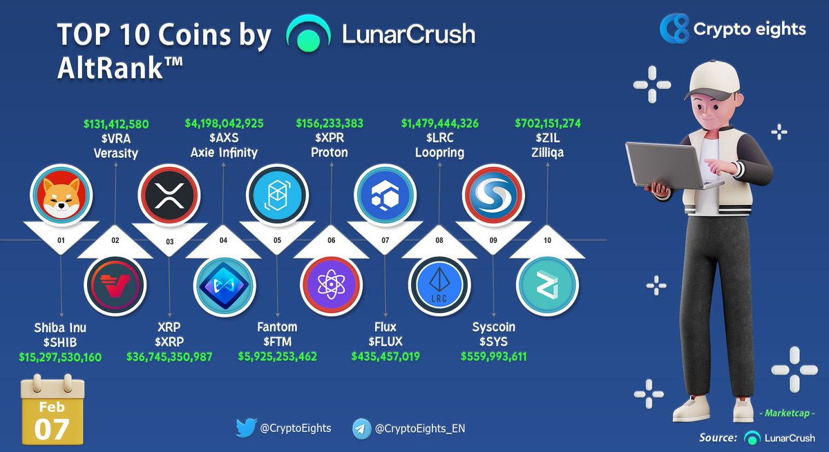 crypto drop august 2018 crypto drop august 2018