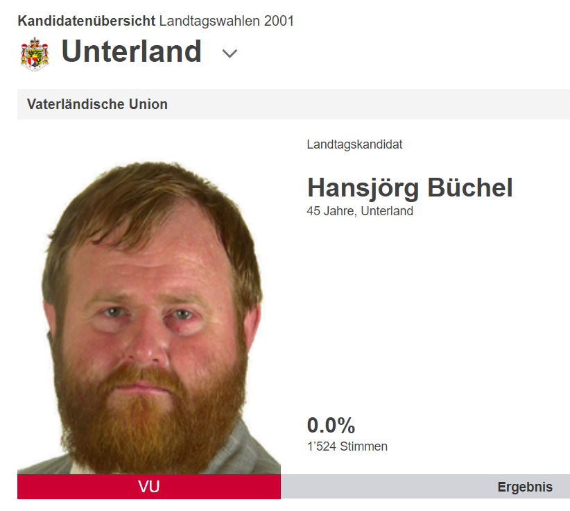 kamilbiedermann's tweet photo. @politikwoesser oder dr zach galifianakis https://t.co/VQ3QEkGwxx