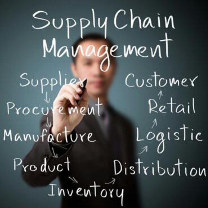 📚 SCM TRIVIA 📚

Supply Chain Management meliputi aktivitas terkait :

PROCUREMENT » pengadaan barang
MANUFACTURE » perencanaan jadwal produksi &amp; kebutuhan material
INVENTORY » warehouse management
DISTRIBUTION » pengiriman barang sampe ke end user (customer) 

Maksudnya gimana?