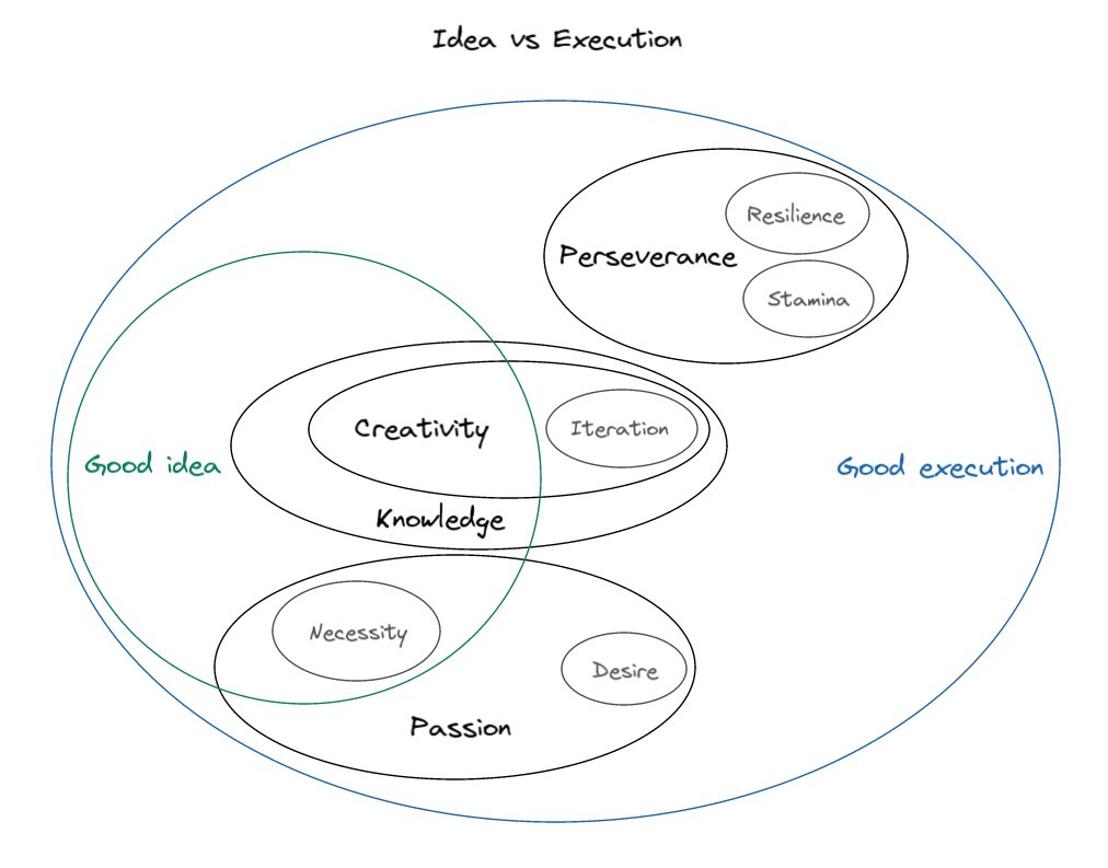 Brainstorming03's tweet photo. @darko final version for today:) https://t.co/QU3BsMz6bp