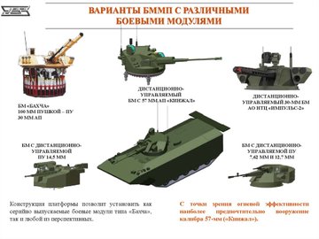 Marine Assault vehicle (platform BMMP) - Page 2 FK_KI9UWQAcODvi?format=jpg&name=360x360