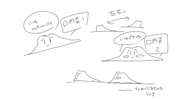 「君は口内炎」の設定資料
(出汁汁との共有用だから結構ラフ…) 