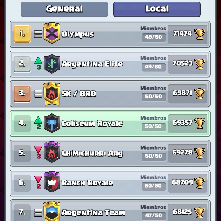 Gustavo Ortiz tweet media