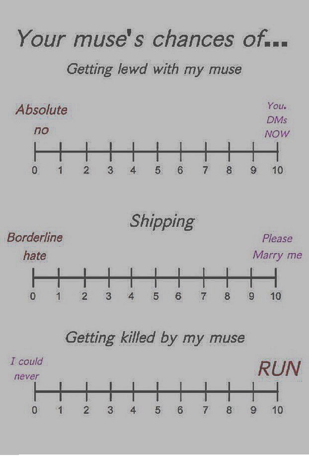 doing this. may, or may not be slightly harsh on scoring.